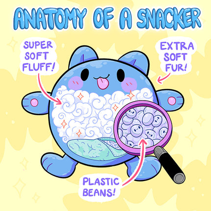 Snacker-Anatomy 600x600